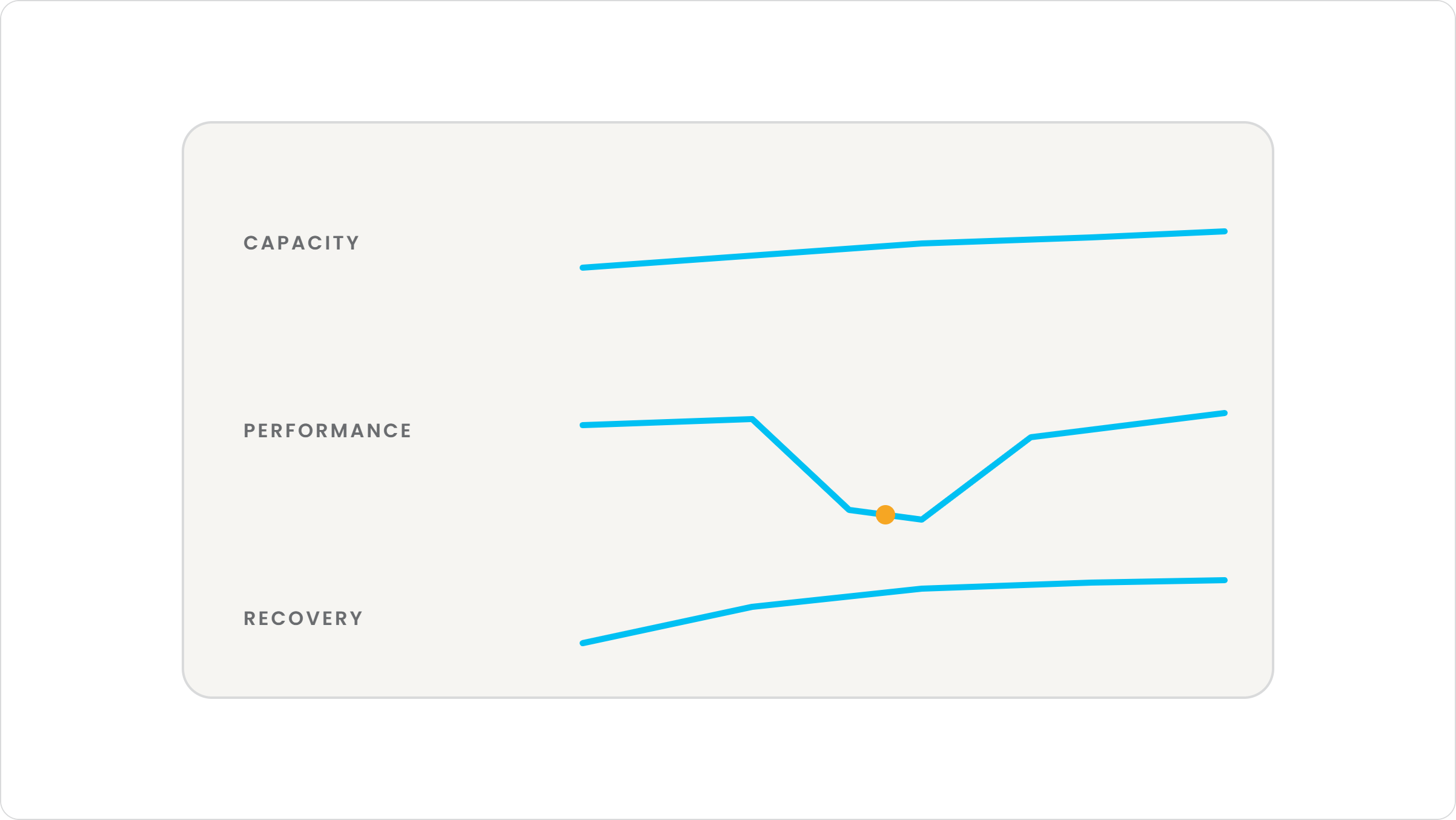 02-collaborate-dashboard