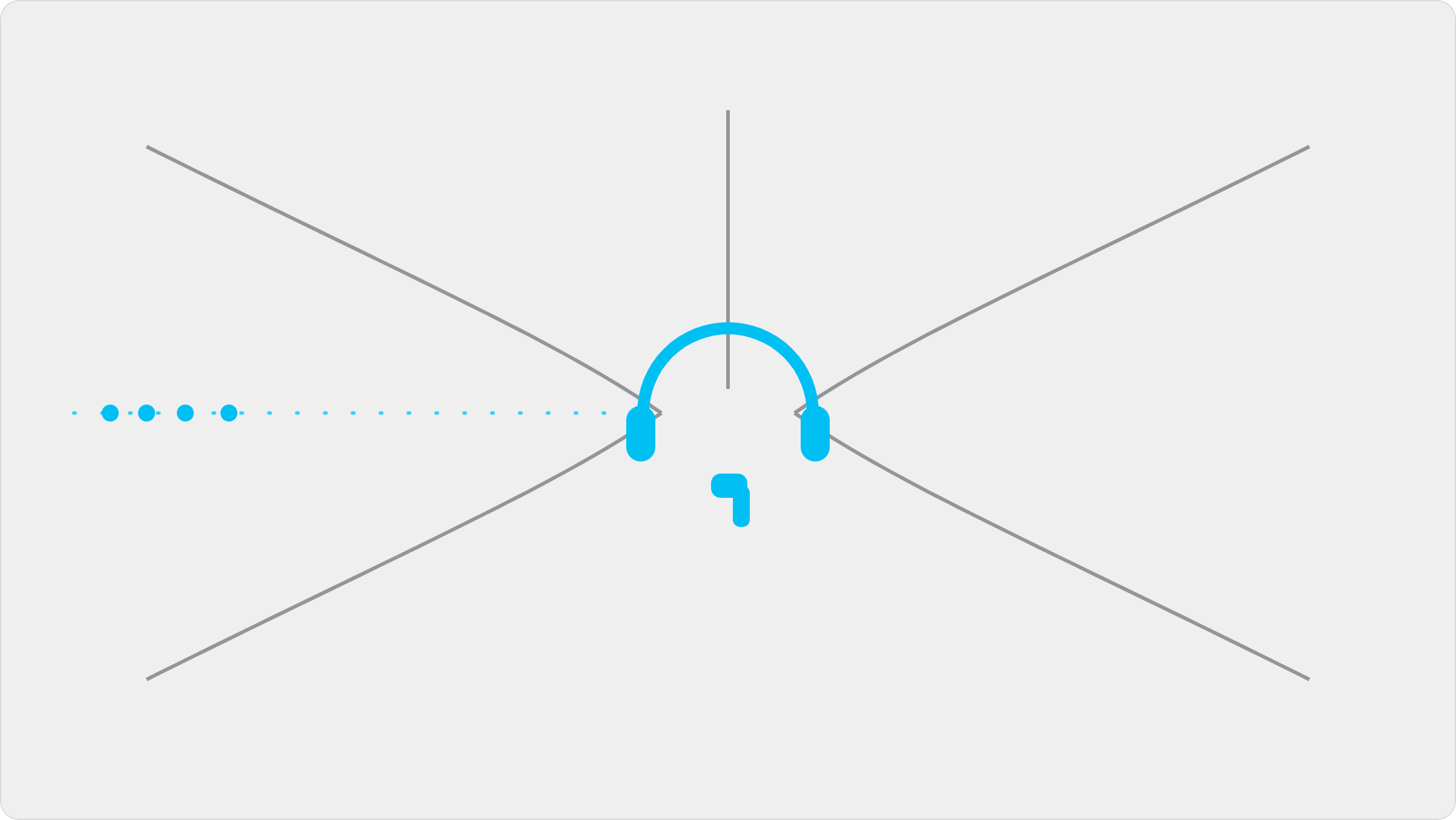05-contact-center-ivr