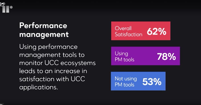 Performance management tools increase user satisfaction.