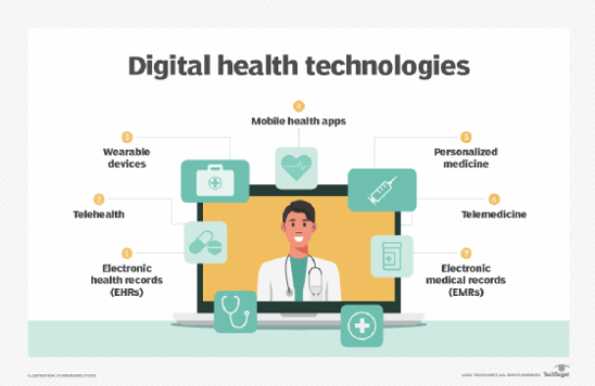 health_it-digital_health_tech-f_mobile