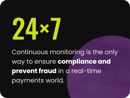 24x7 Continuous Monitoring