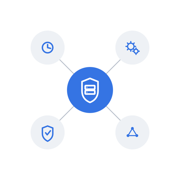 Benefits Diagram-selection