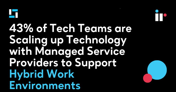 43% of Tech Teams are Scaling up Technology with Managed Service Providers to Support Hybrid Work Environments