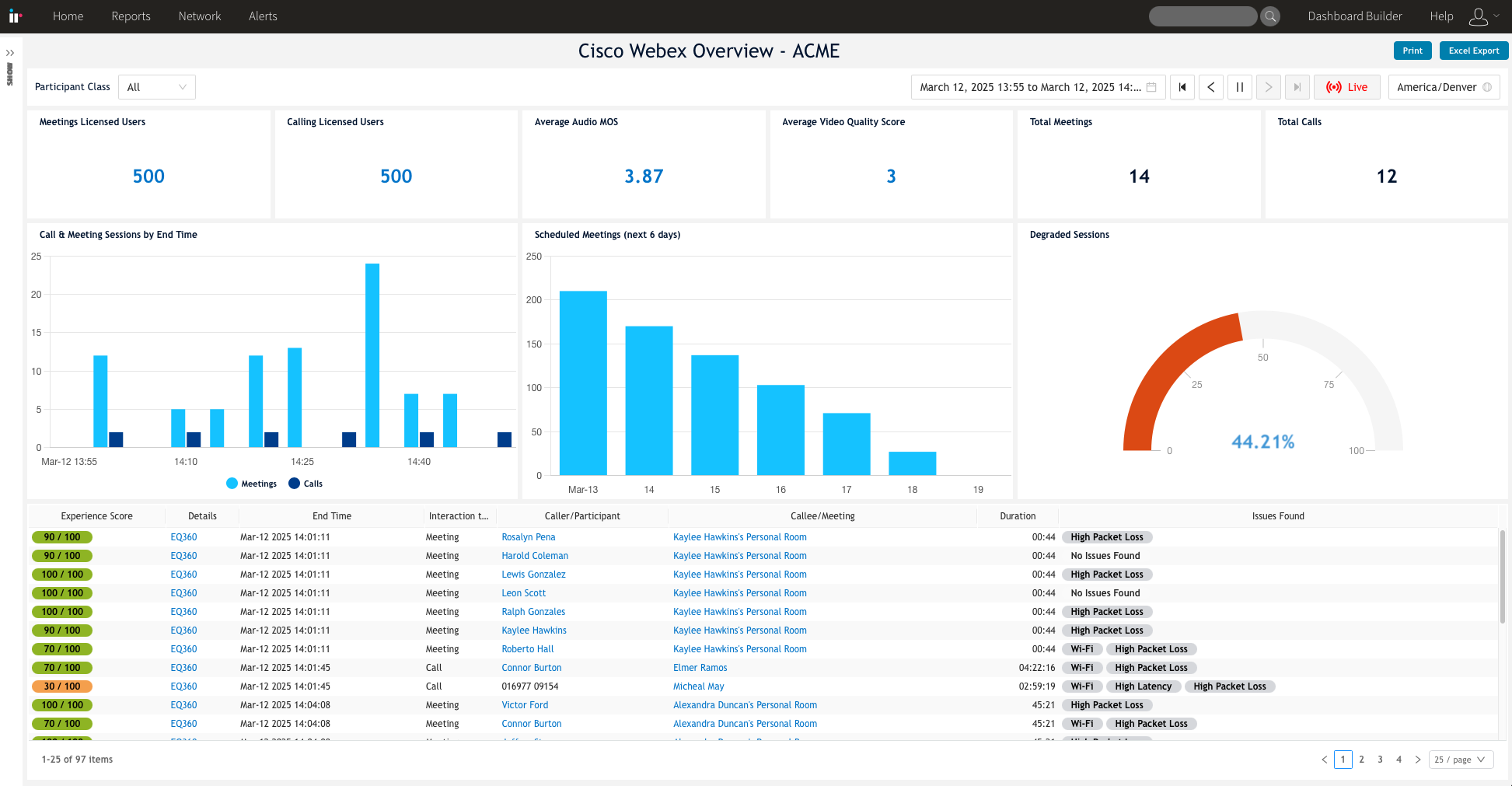 COL - Cisco Webex Overview