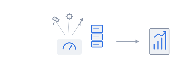 Challenges Diagram-selection