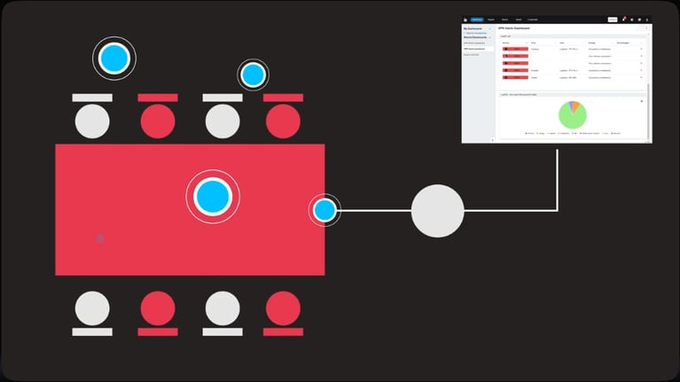 Collaboration Space Management