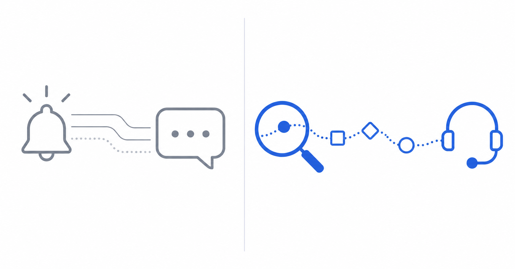 Data Dog vs IR