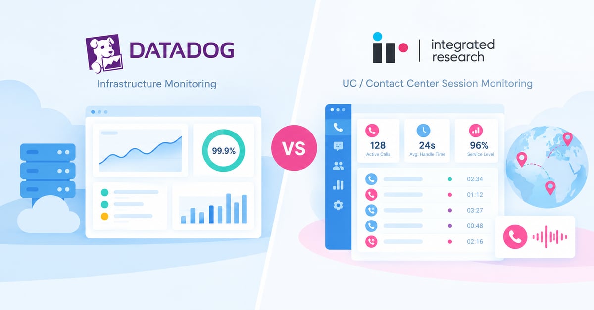 Datadog vs Integrated Research Dashboard