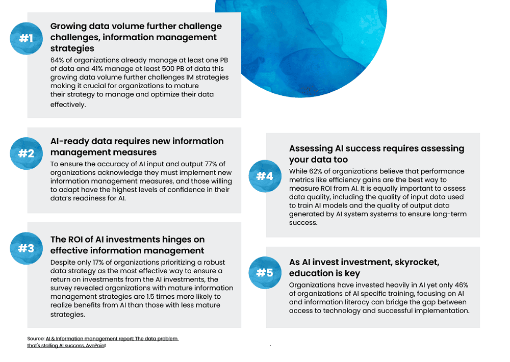 How AI is Transforming Observability - Data Problems