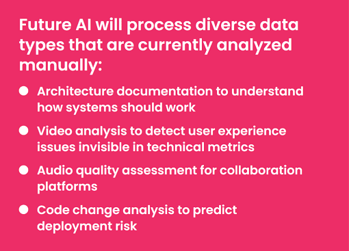 How AI is Transforming Observability - Multi-Modal AI