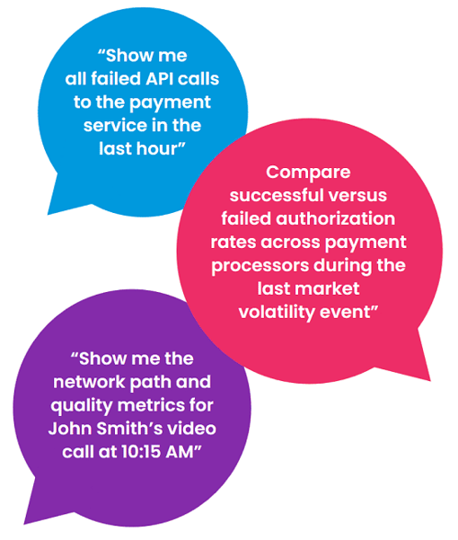 How AI is Transforming Observability - Natural Language