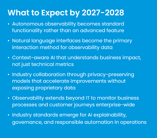 How AI is Transforming Observability - What to Expect