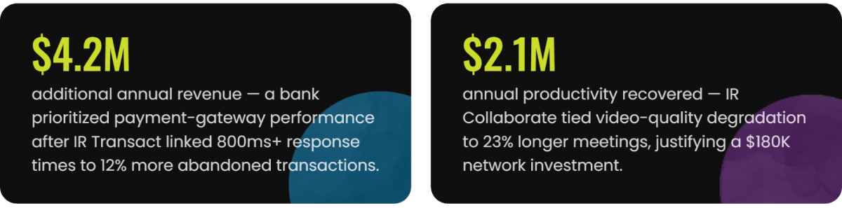 IR Transact and Collaborate Metrics