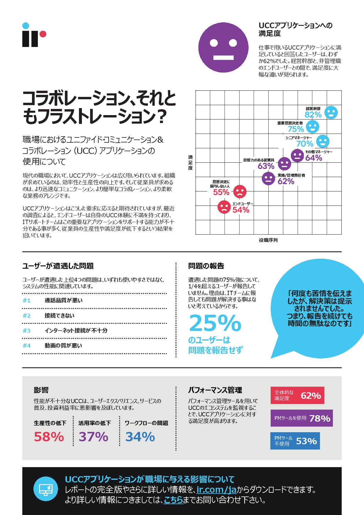 061120_INT3694_UCC Workplace Survey Report_OnePager_JP-page-001