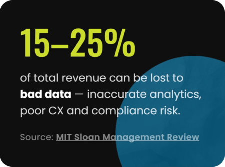 MIT Sloan Management Review