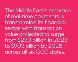 Middle East Real-Time Payments