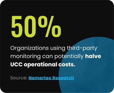 Monitoring - Nemertes Research