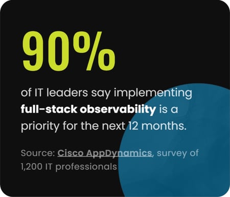 Observability - Cisco AppDynamics