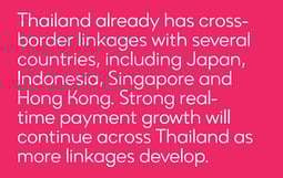 Thailand crossborder links