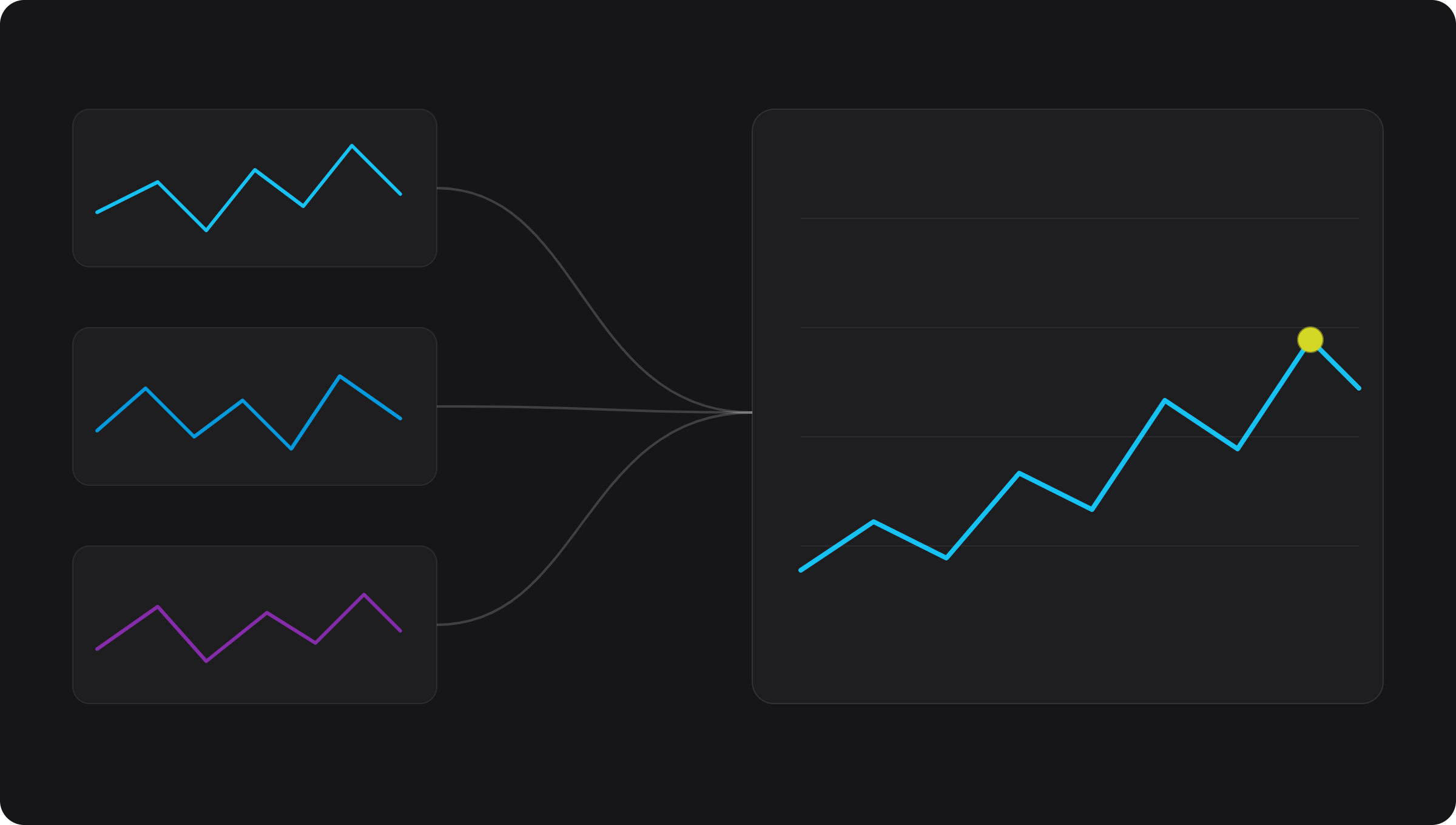 Transact Dashboard-selection-1