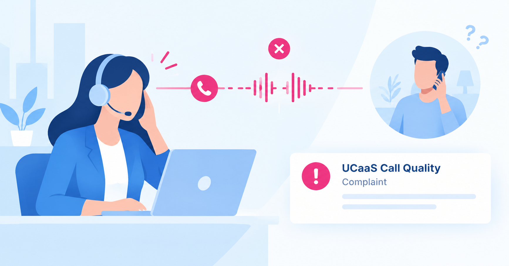 UCaaS Call Quality Complaint