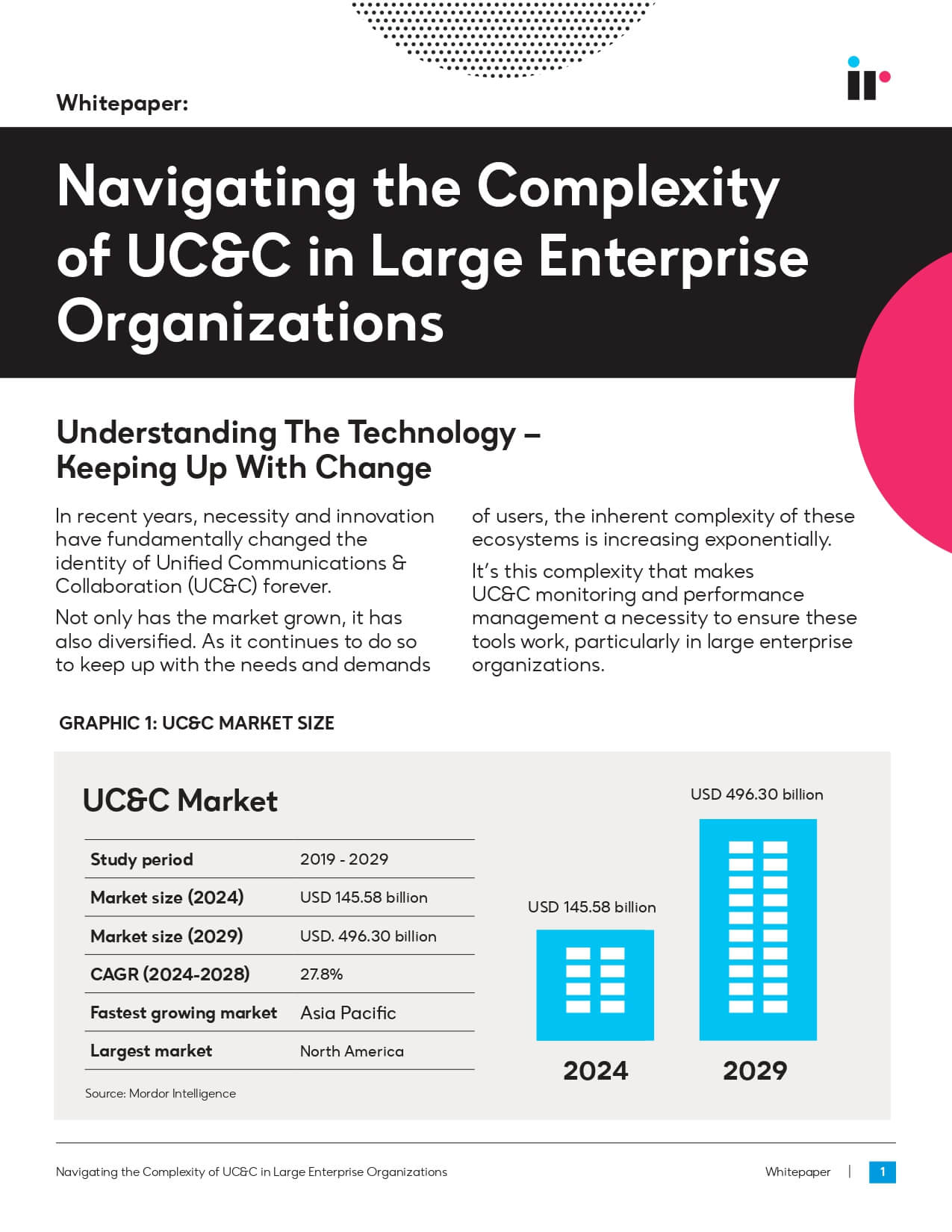WHITEPAPER- Navigating the Complexity of UCC_page-0001