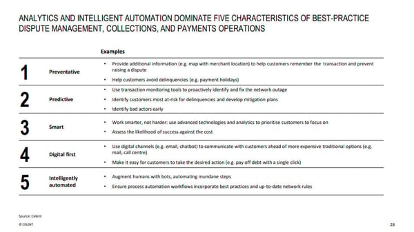 Analytics and intelligent automation dominate five characteristics of best-practice dispute management, collections, and payments operations