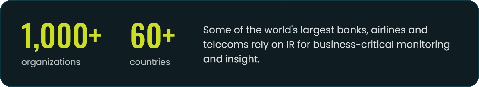 What is Observability - IR Stats
