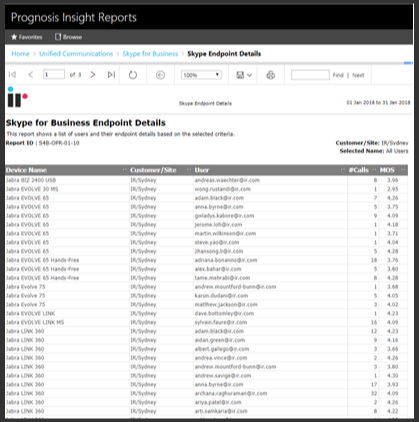 endpoint details report