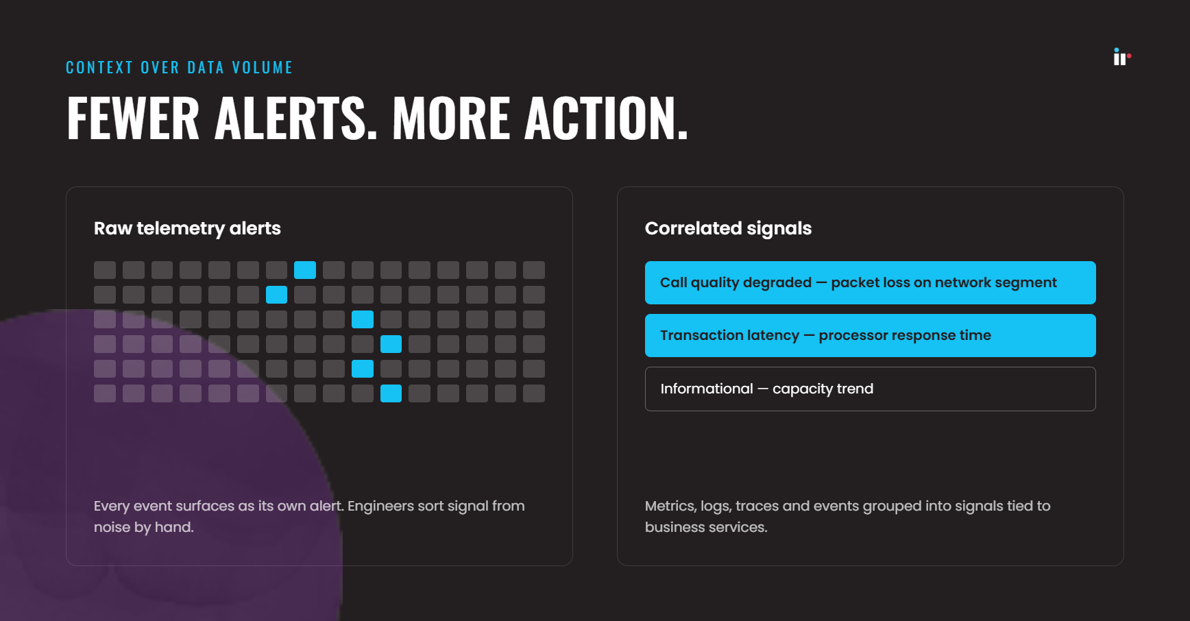 alert-noise-vs-correlated-signals