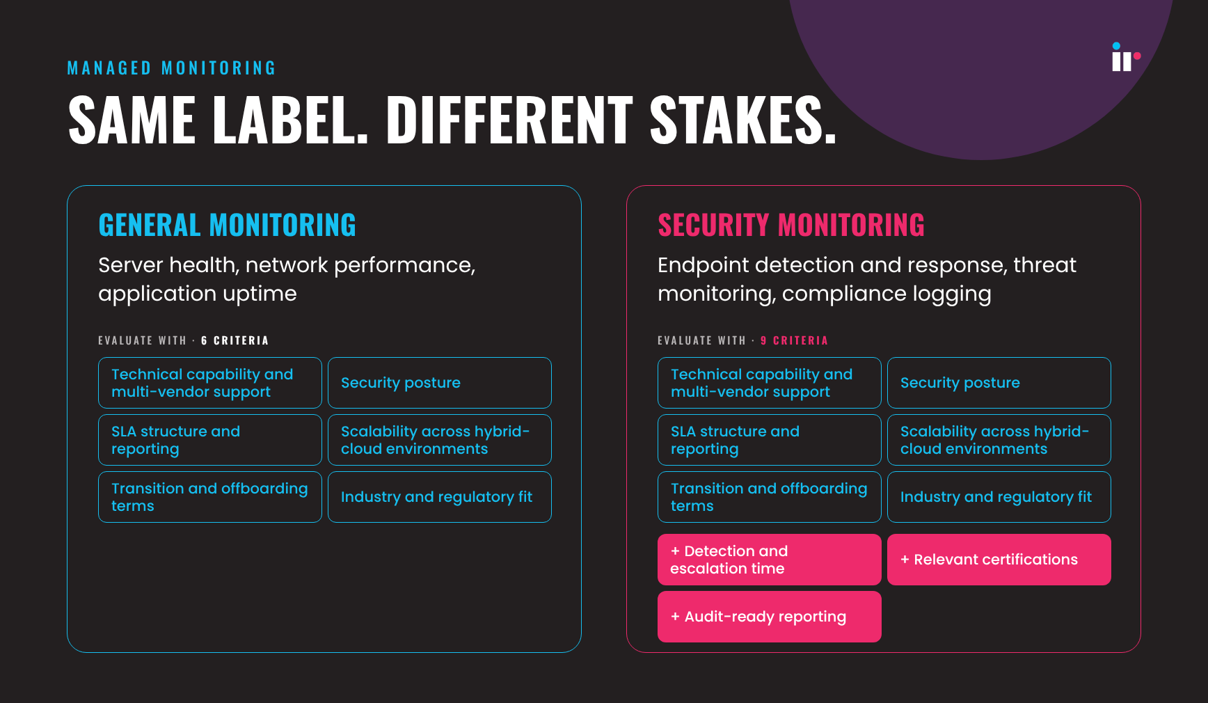 general-vs-security-monitoring