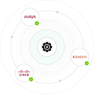 get_end_to_end_visibility_one_pane_of_glass_2