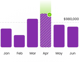 high_value_turn_payments_data_into_business_advantage