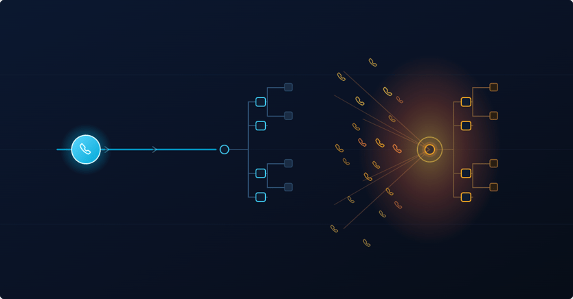 ivr-voice-testing-at-scale-tile (1)