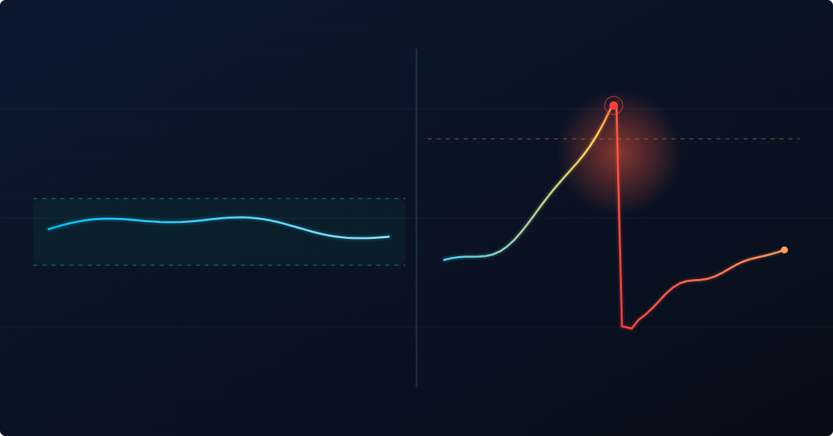 load-testing-vs-stress-testing-tile (1)-2