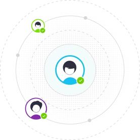 maintain_high_quality_connections