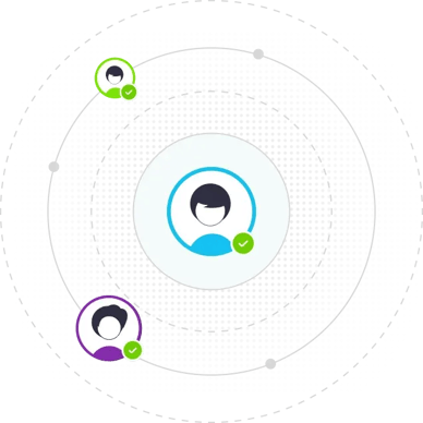 maintain_high_quality_connections