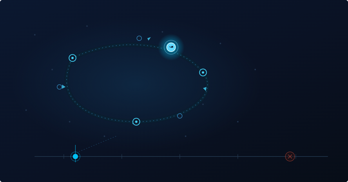 proactive-voip-testing-tile (1)