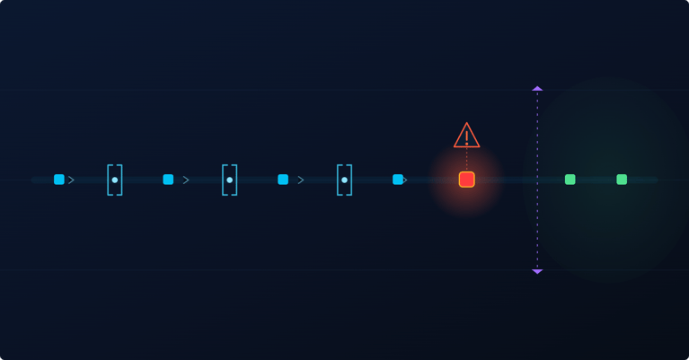 The Fraudulent Transaction Already Cleared. Now What?