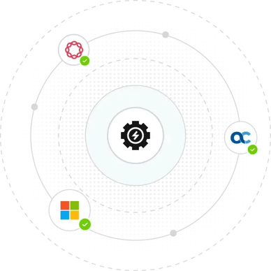 resolve_issues_faster_across_platforms