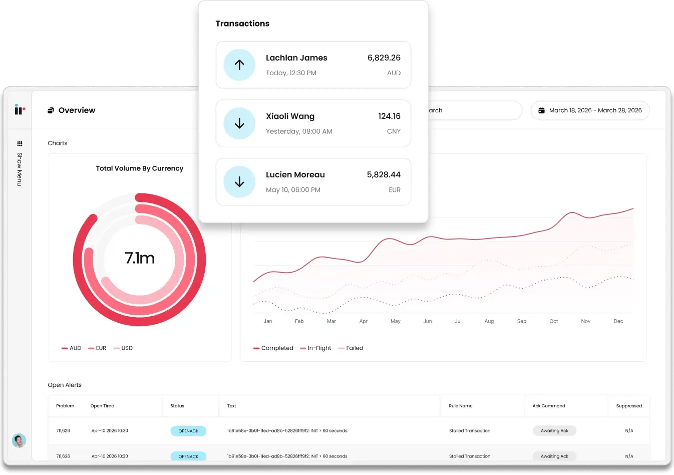 transact_card_mobile