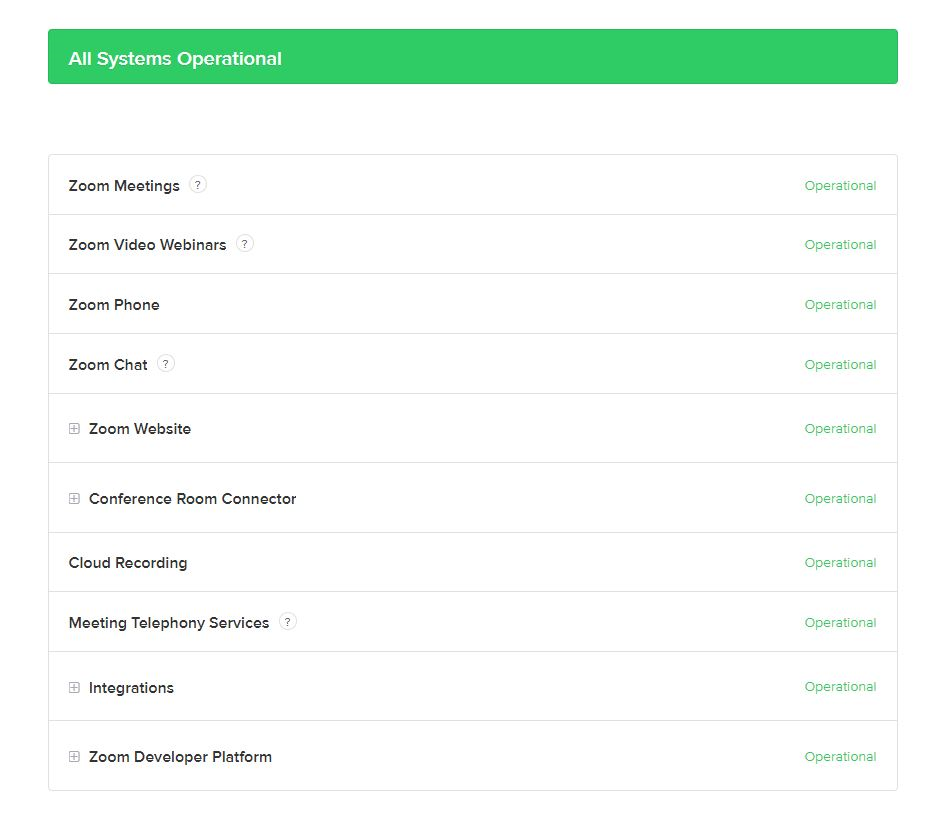 Zoom Troubleshooting Tips to Relieve Your IT Team IR